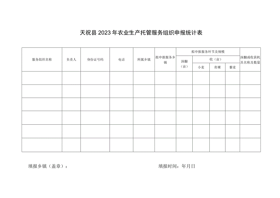 天祝县2021年农业生产托管服务组织申报统计表.docx_第1页