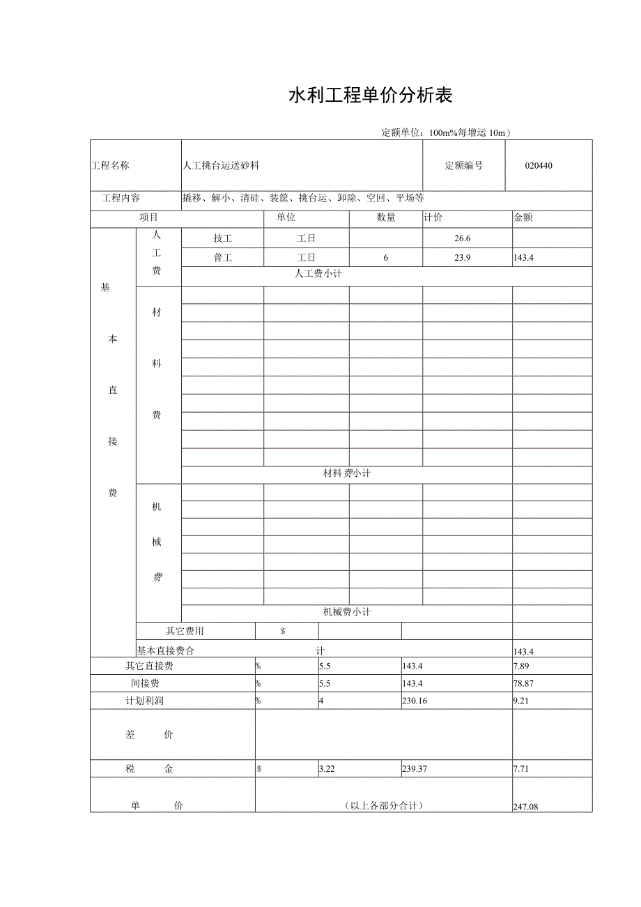 水利工程单价分析表集合模板.docx_第1页