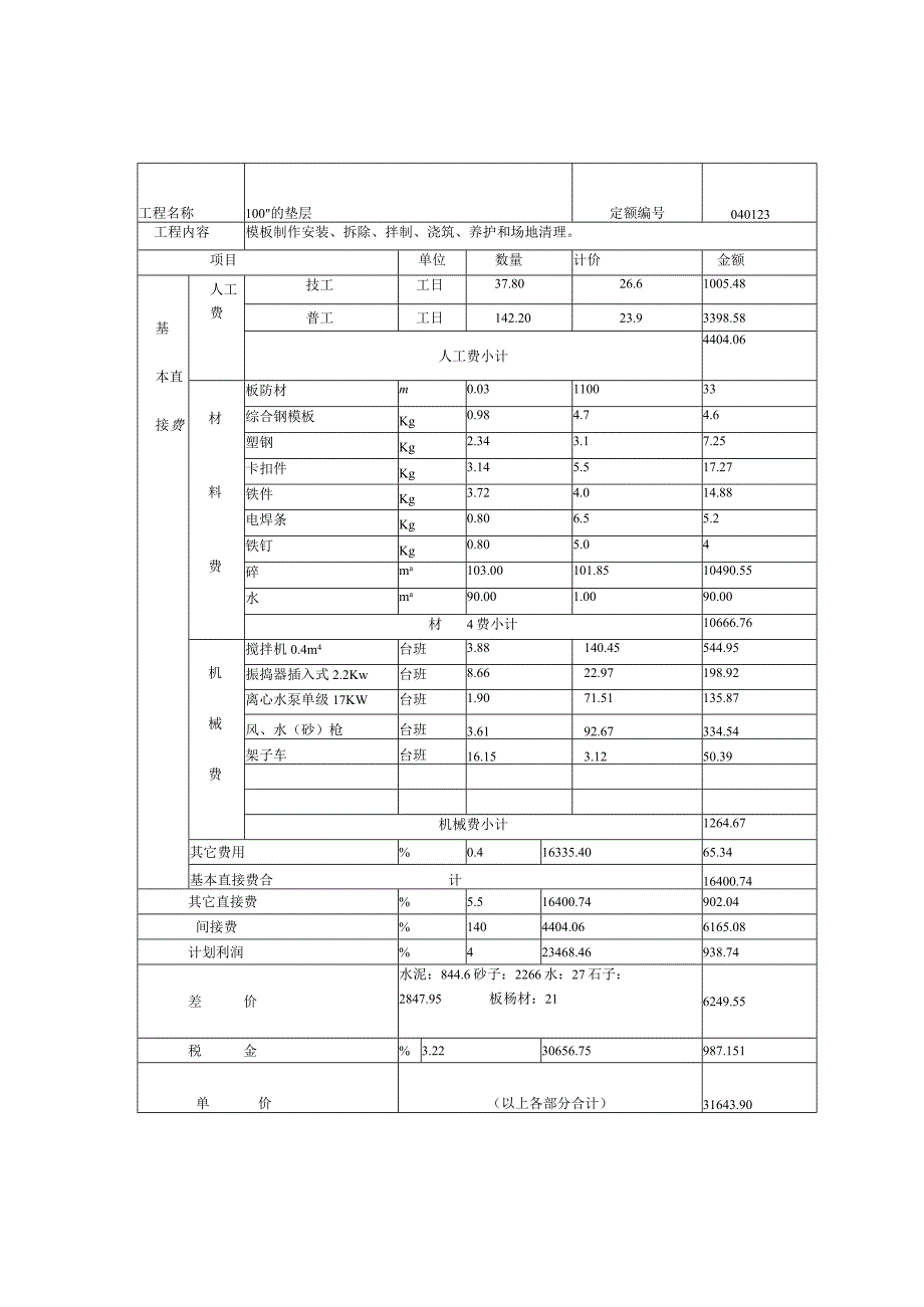 水利工程单价分析表集合模板.docx_第3页