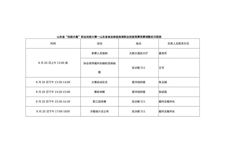 山东省“技能兴鲁”职业技能大赛——山东省食品检验检测职业技能竞赛预赛调整后日程表.docx_第1页