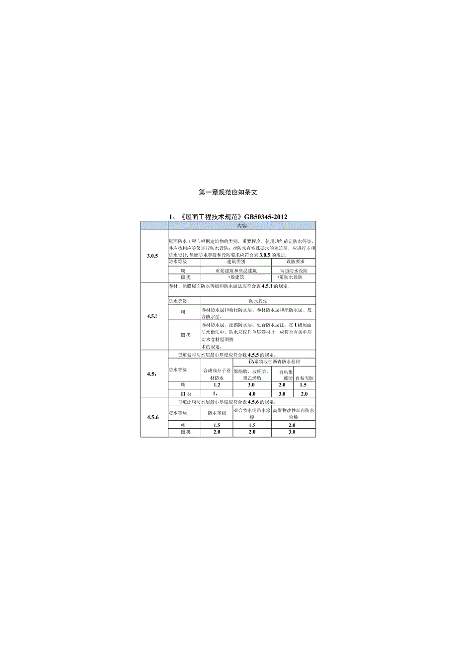 屋面防渗漏质量管控要点口袋书.docx_第3页