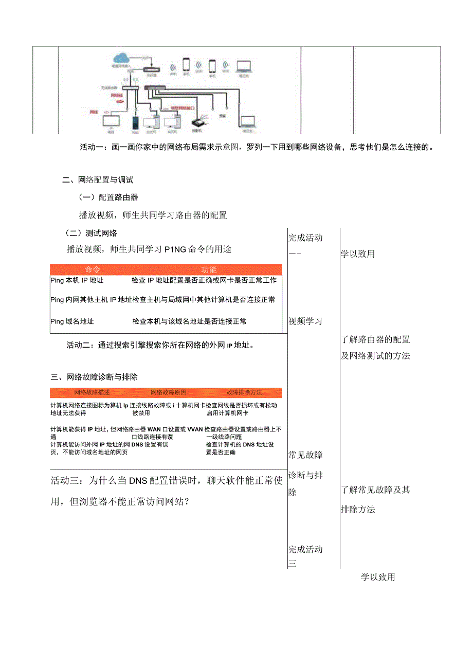 浙教版信息科技七上第10课 小型网络的搭建 教案.docx_第2页