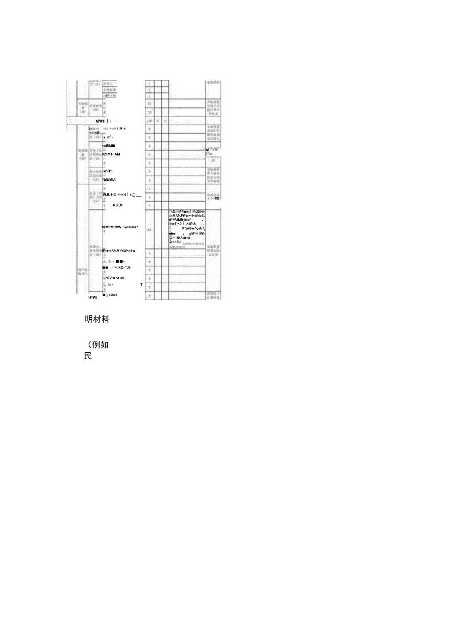 职业类社团评估评分细则-.docx_第2页