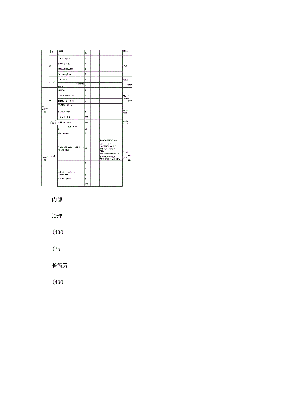 职业类社团评估评分细则-.docx_第3页