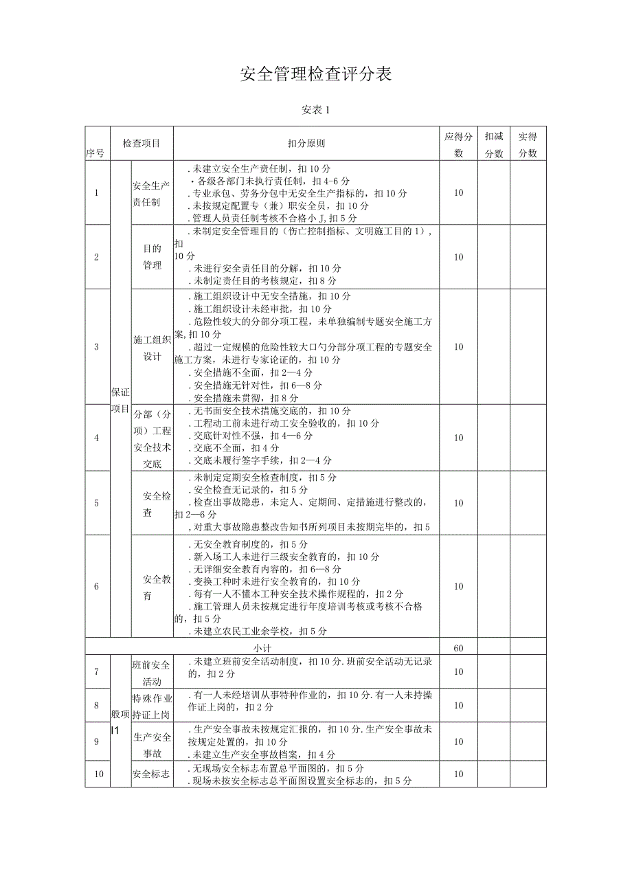 施工现场安全质量考核汇总.docx_第3页