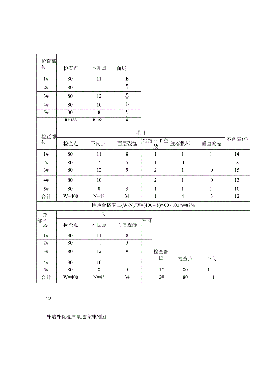 提升外墙外保温施工质量的工艺优化策略.docx_第3页