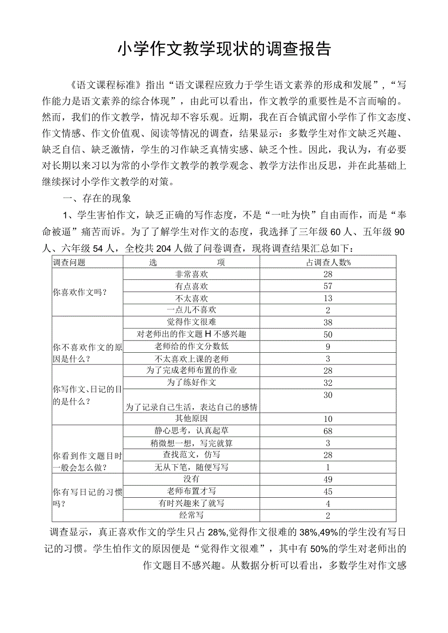 小学作文教学现状的调查报告.docx_第1页