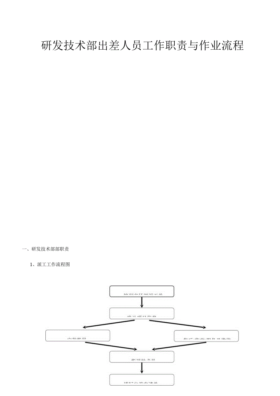 技术人员出差工作职责和流程.docx_第2页