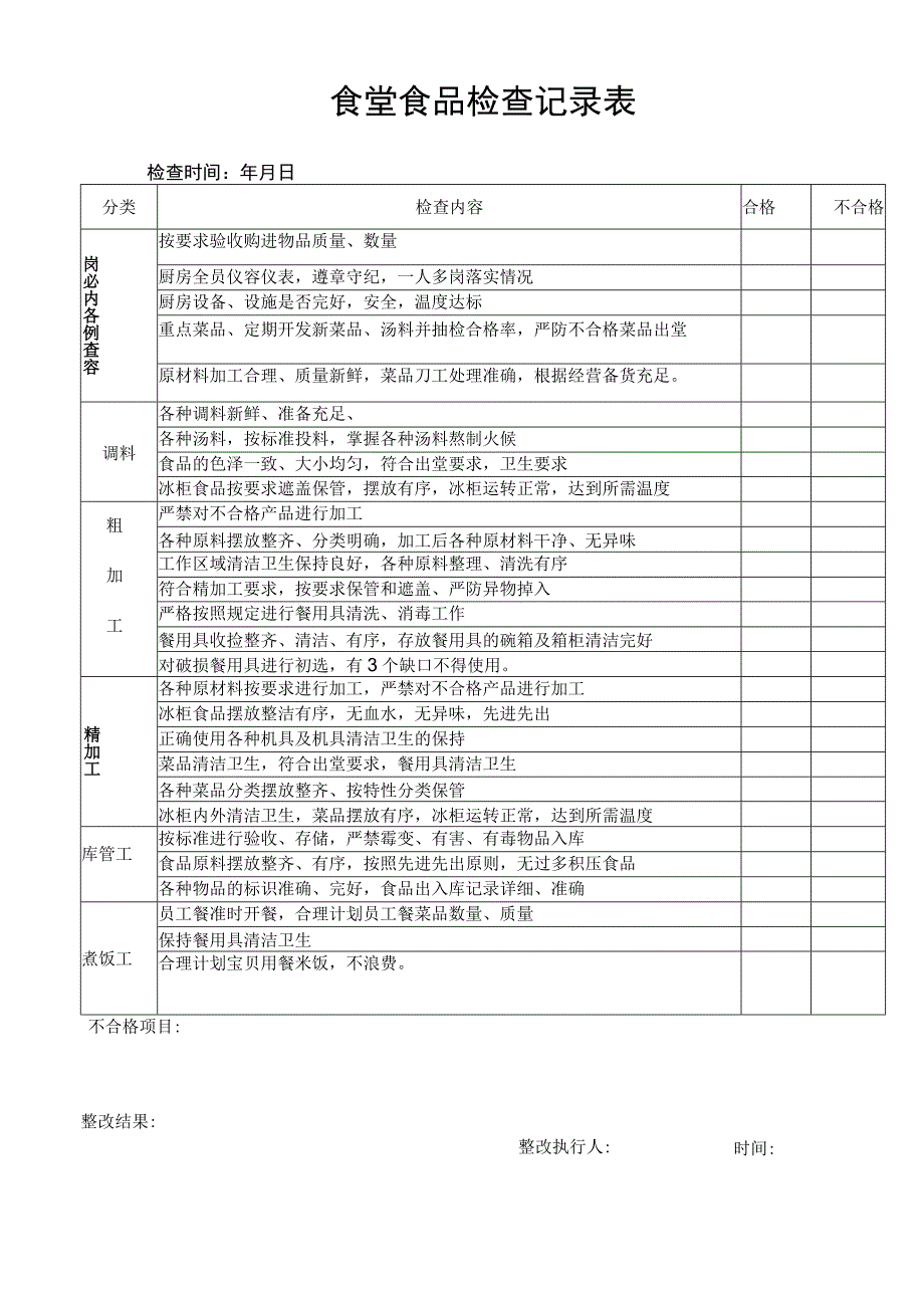 幼儿园食品安全检查记录表(1).docx_第1页