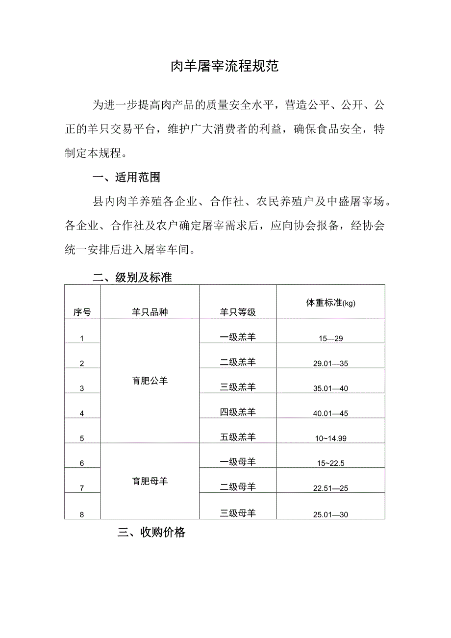 肉羊屠宰流程规范.docx_第1页