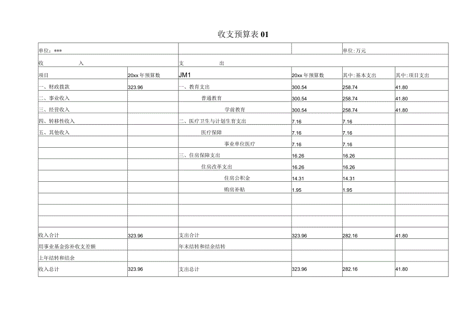 幼儿园收支预算表表.docx_第1页