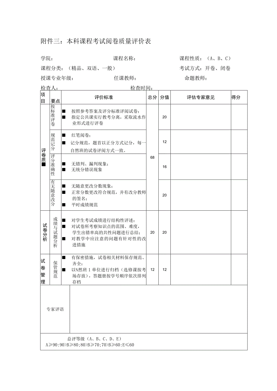 本科课程考试阅卷质量评价表.docx_第1页