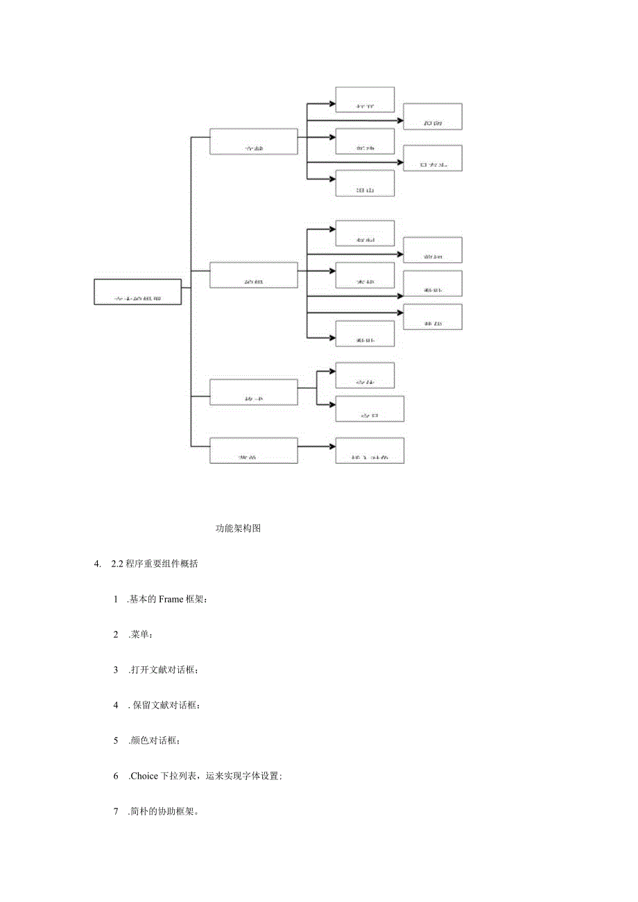 文本编辑器设计实现模板.docx_第3页