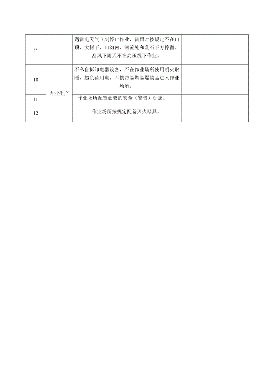 测绘行业安全生产事故隐患目录清单自查表.docx_第2页