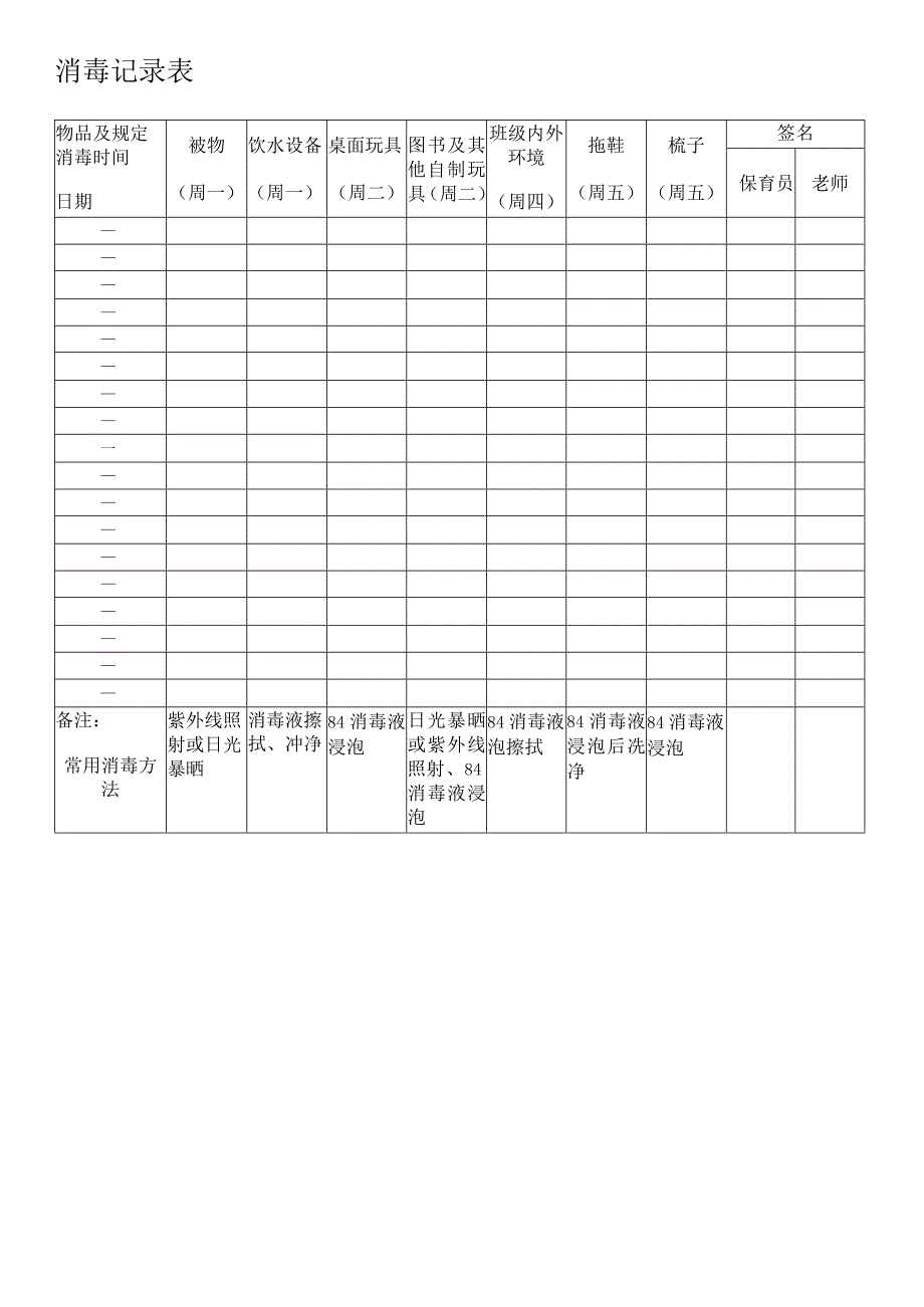 幼儿园消毒记录表(1).docx_第1页