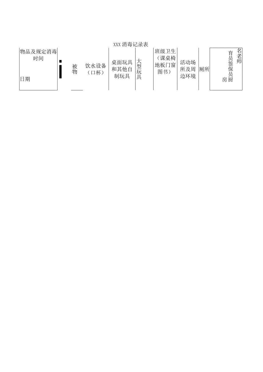 幼儿园消毒记录表(1).docx_第2页