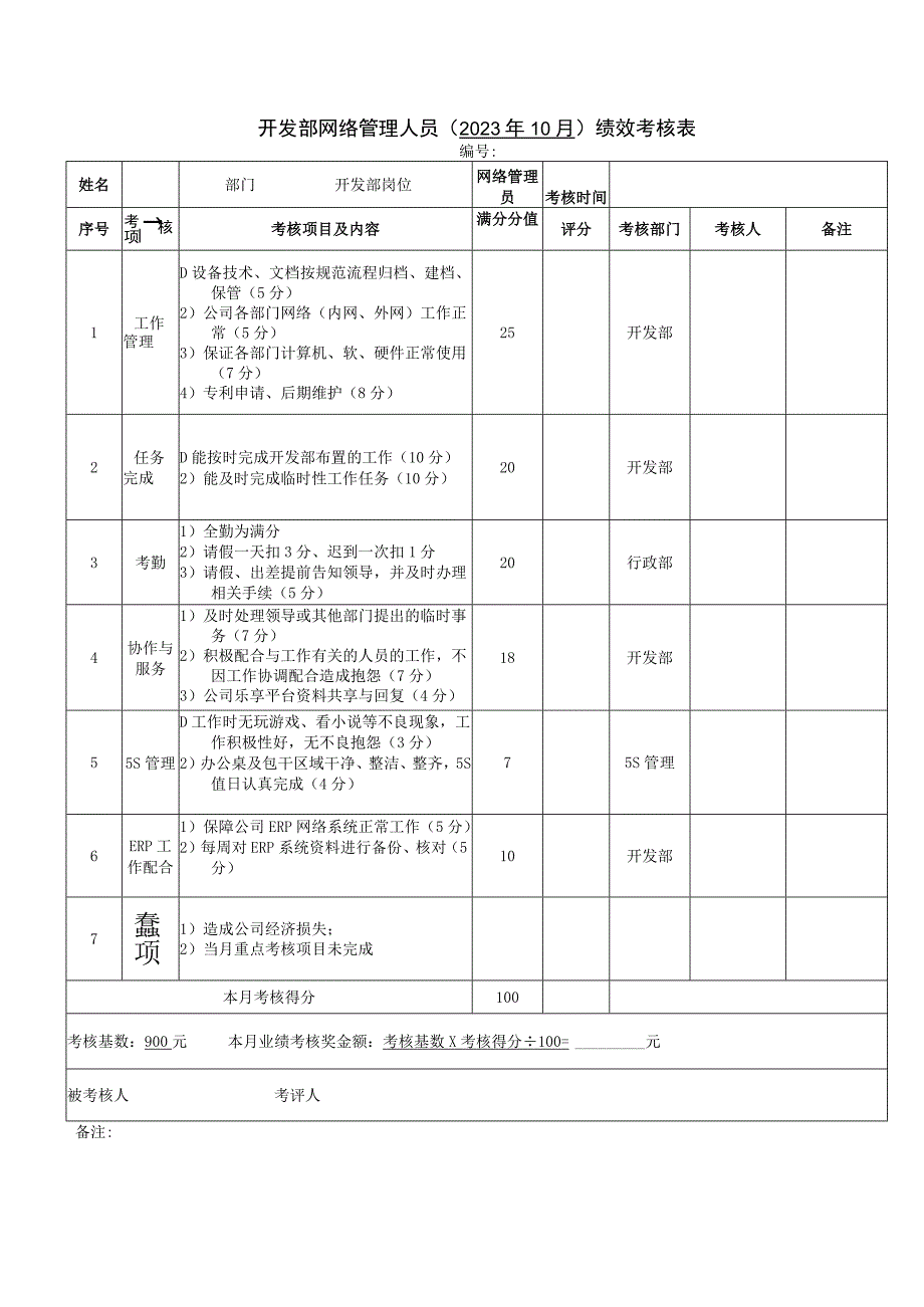 网管绩效考核表.docx_第1页