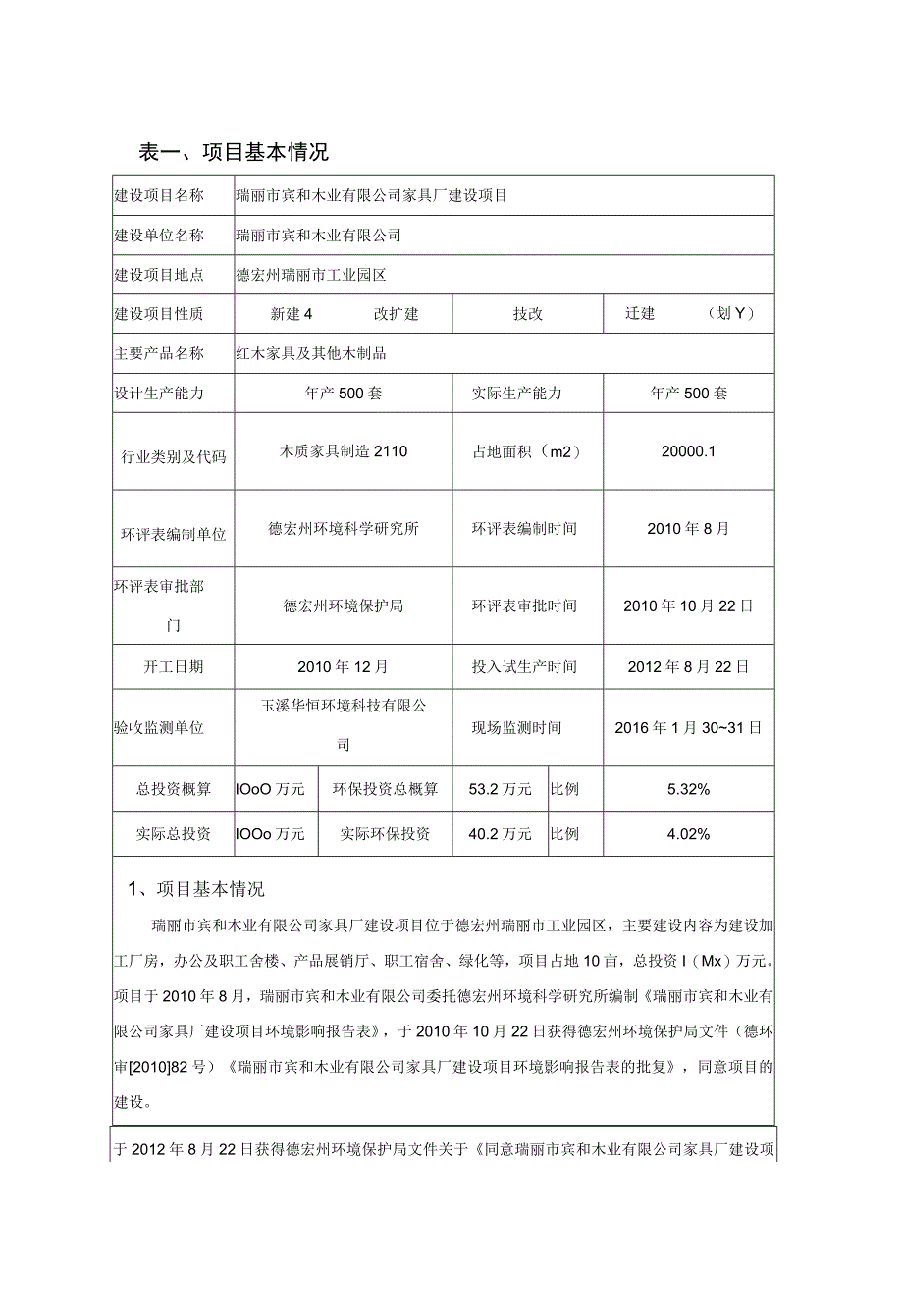 瑞丽市宾和木业公司竣工环境保护验收监测表.docx_第1页