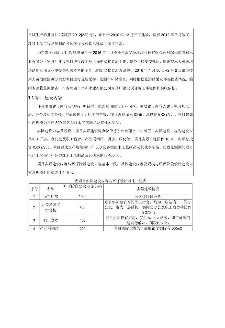 瑞丽市宾和木业公司竣工环境保护验收监测表.docx_第2页