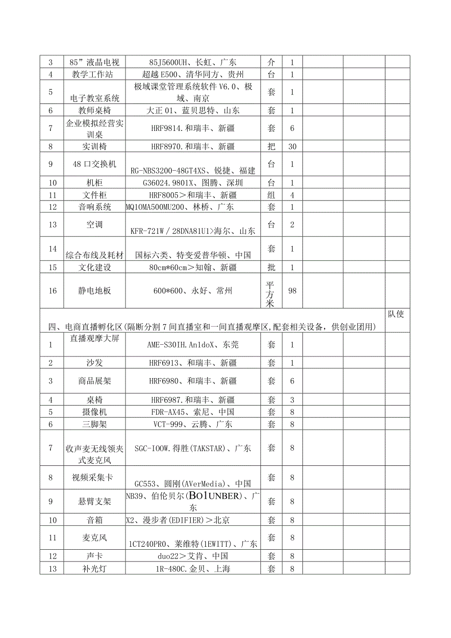 报价明细表.docx_第2页