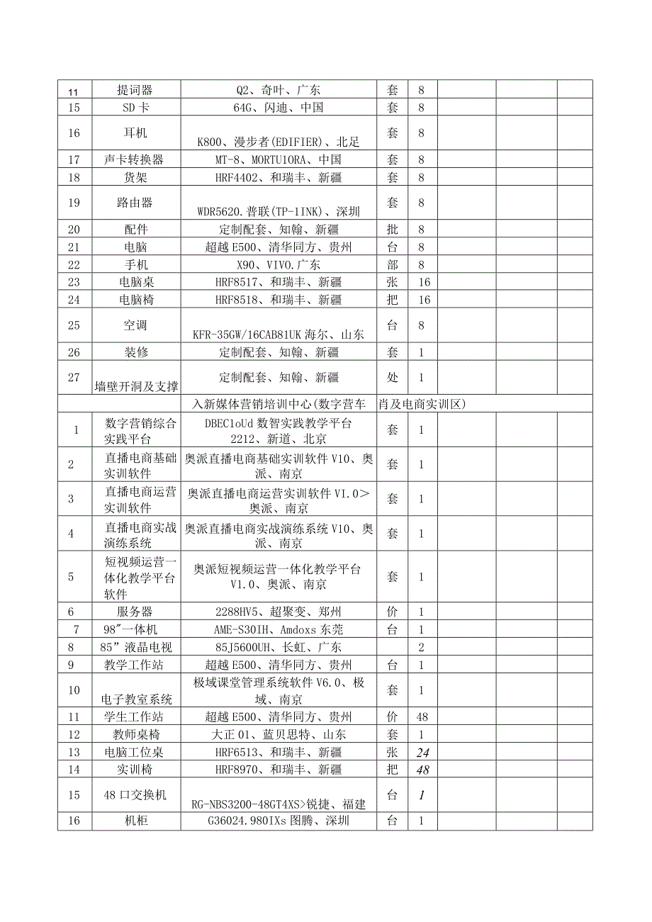 报价明细表.docx_第3页