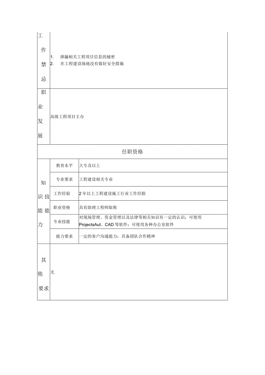 工程项目主办--咨询中介及项目管理类岗位职责说明书.docx_第2页