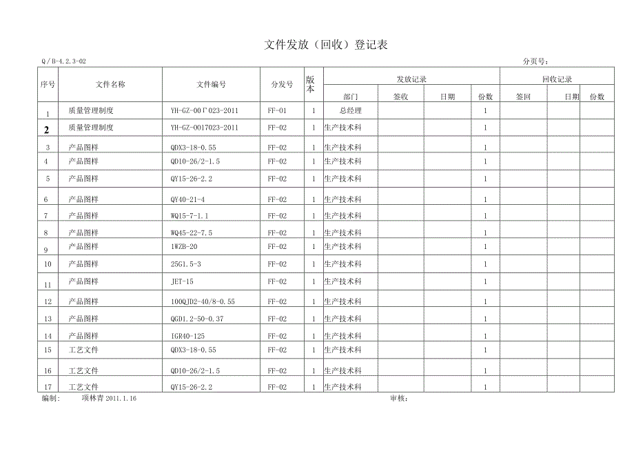 文件发放(回收)登记表.docx_第1页