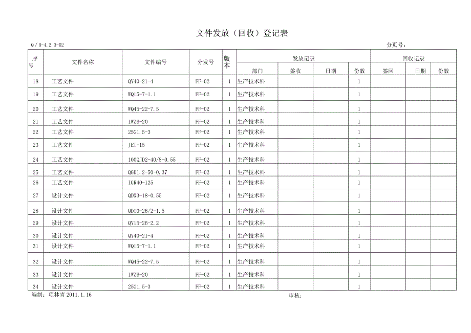 文件发放(回收)登记表.docx_第2页