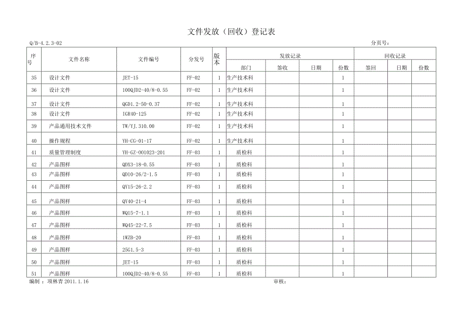 文件发放(回收)登记表.docx_第3页