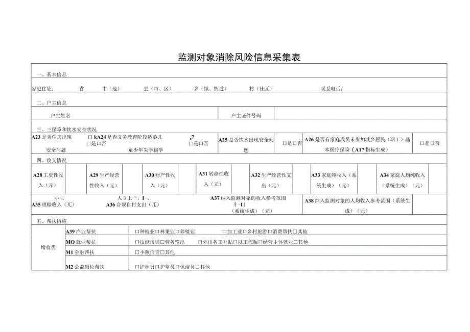 监测对象消除风险信息采集表.docx_第1页