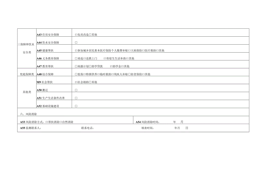 监测对象消除风险信息采集表.docx_第2页