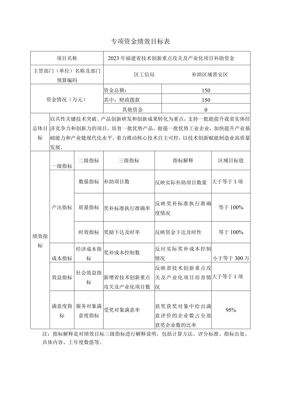 指标要素明细表.docx_第1页