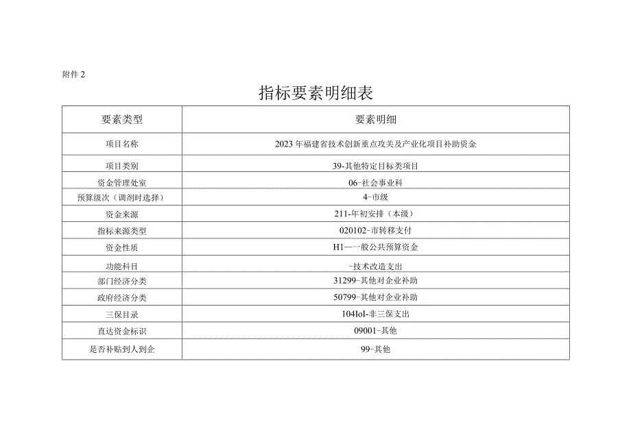 指标要素明细表.docx_第2页