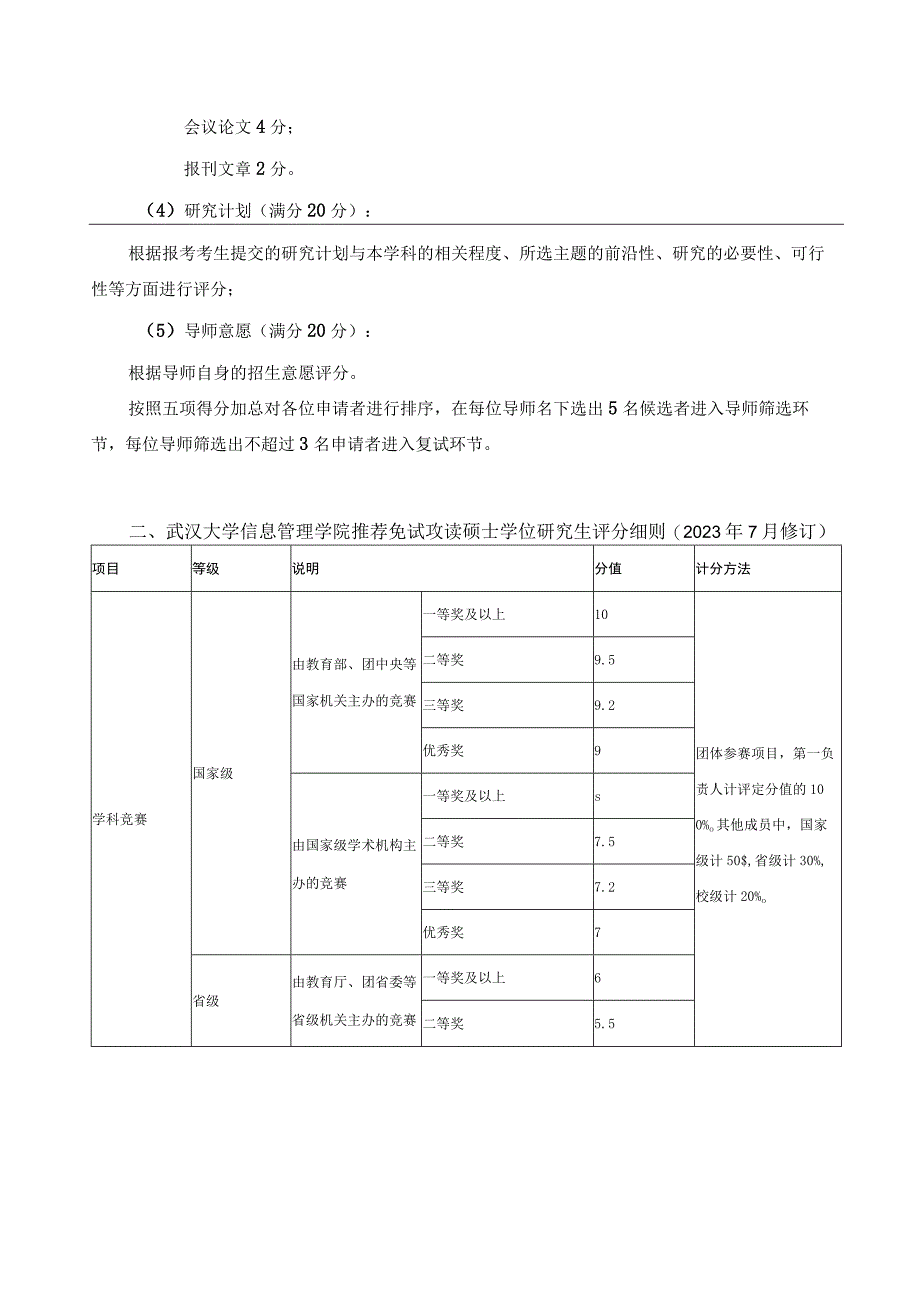 硕博升学材料审核评分标准.docx_第2页