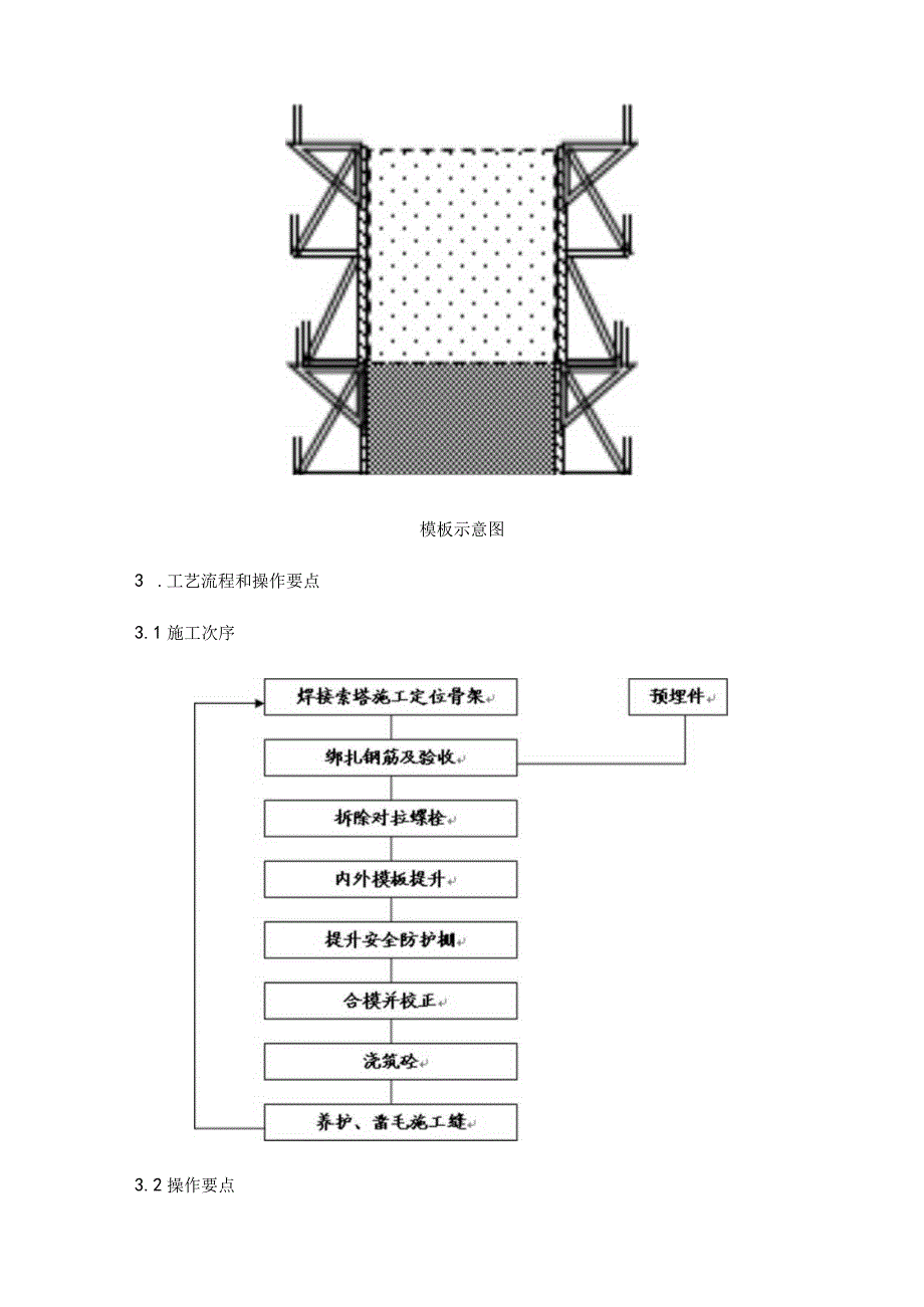 悬索桥索塔塔吊模板施工全解析.docx_第2页