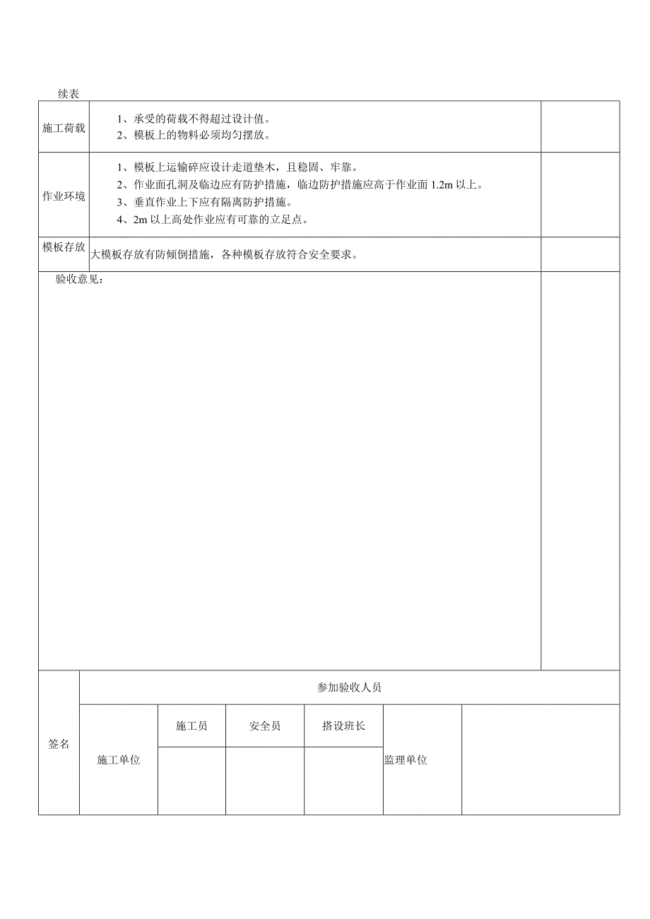 模板工程安全检查验收表.docx_第2页