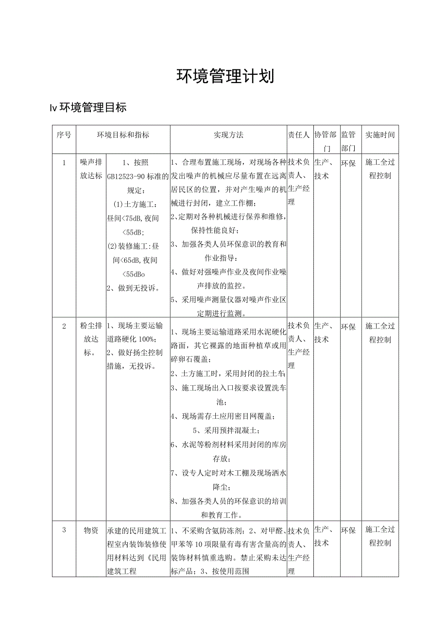 环境管理计划.docx_第1页