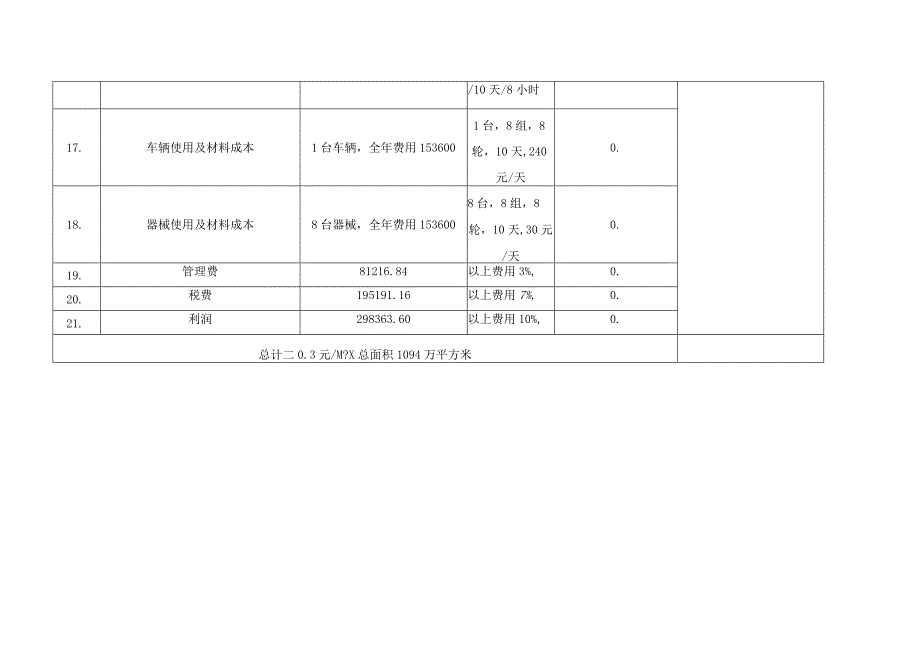 投标报价明细表.docx_第2页