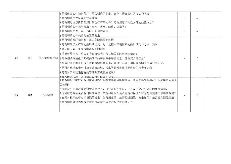 环境&职业健康与健全管理体系审核检查表.docx_第2页