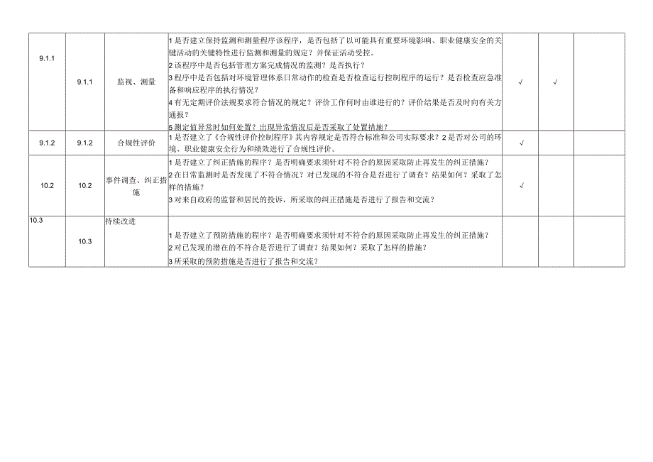 环境&职业健康与健全管理体系审核检查表.docx_第3页