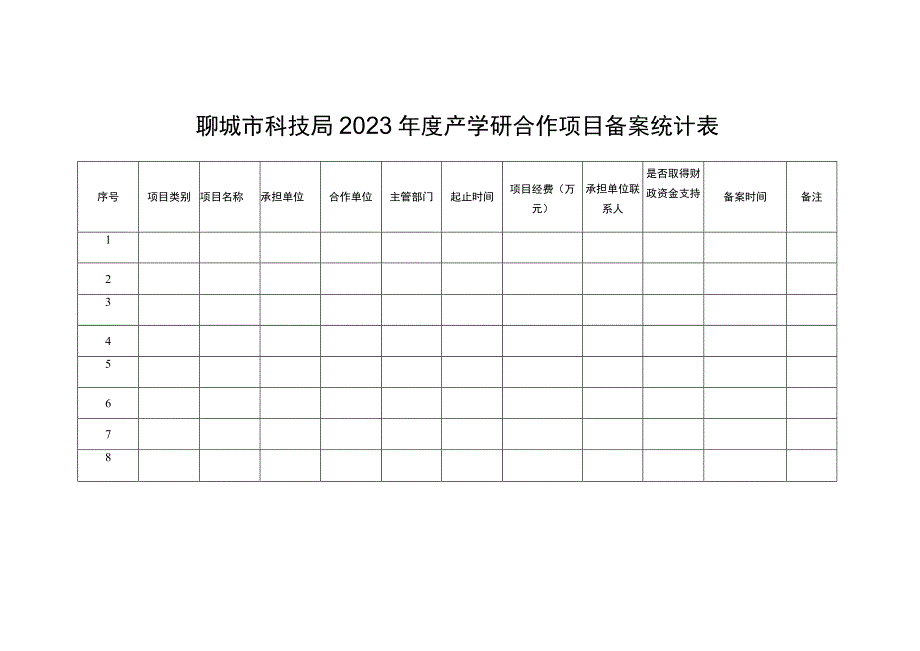 聊城市科技局2023年度产学研合作项目备案统计表.docx_第1页