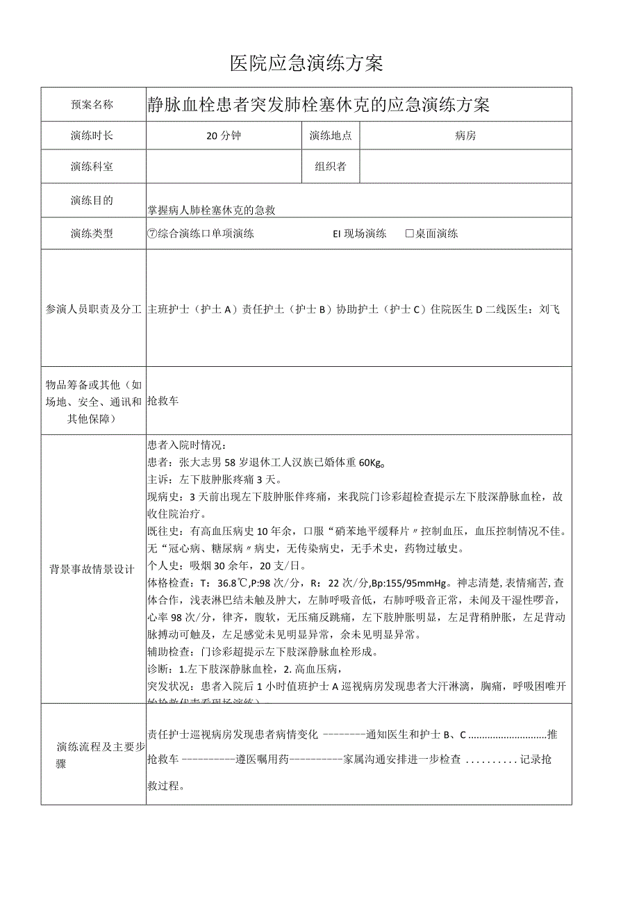 深静脉血栓患者发生肺栓塞休克应急预案情景演练.docx_第1页