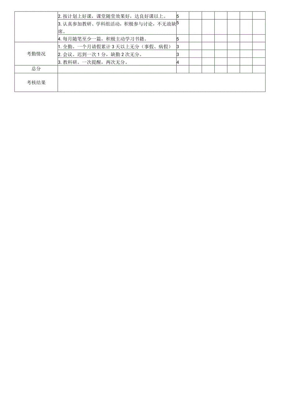 幼儿园教师月考核表表.docx_第3页