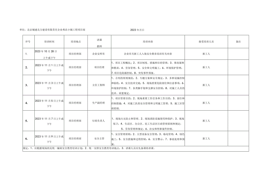 施工现场安全教育培训题库模版.docx_第3页