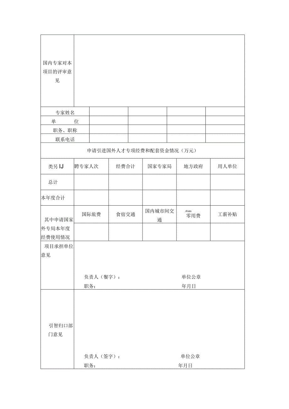 引进国外技术、管理人才项目申请表.docx_第3页