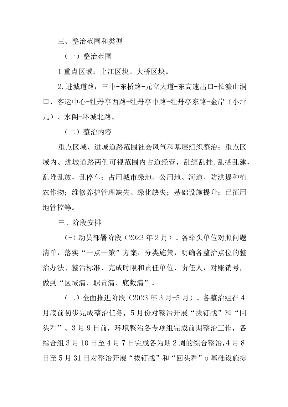 新时代重点区域和进城道路两侧专项整治行动方案.docx_第2页