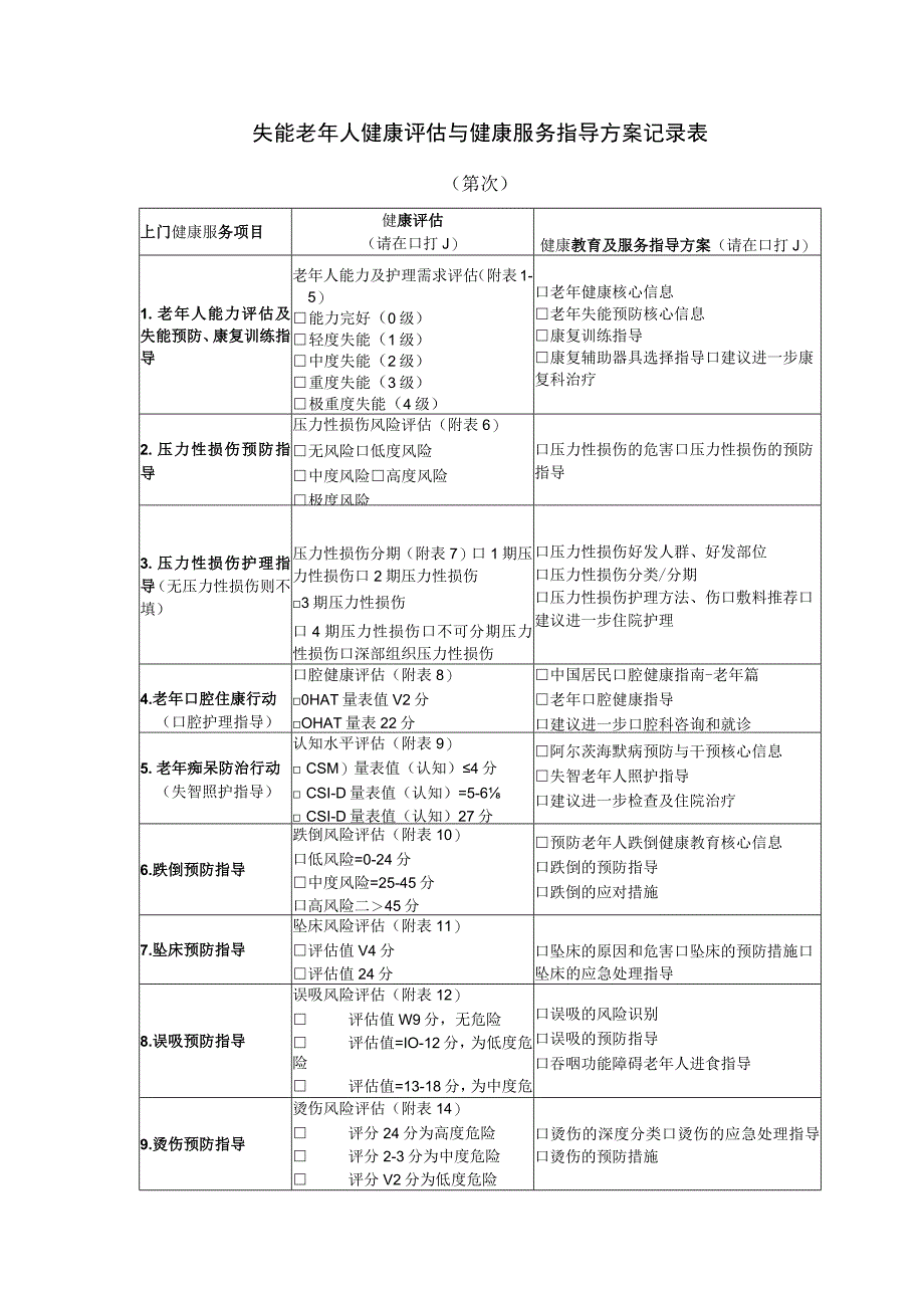 失能老年人健康评估与健康服务指导方案记录表（模板）.docx_第1页