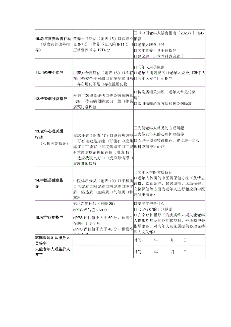 失能老年人健康评估与健康服务指导方案记录表（模板）.docx_第2页