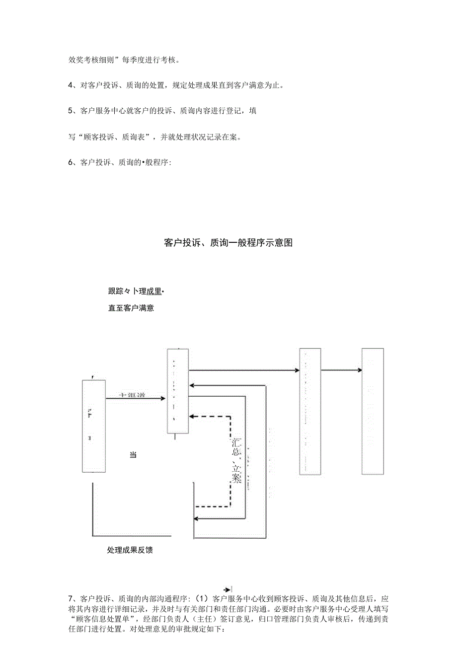 投诉管理规定的最终版.docx_第2页