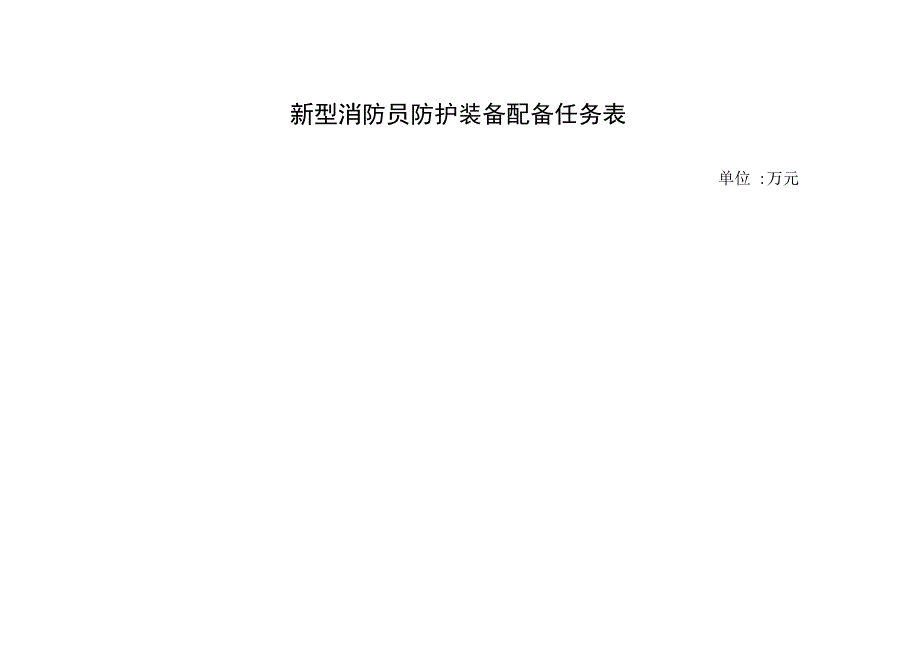 新型消防员防护装备配备任务表.docx_第1页